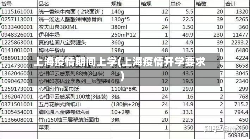 上海疫情期间上学(上海疫情开学要求)