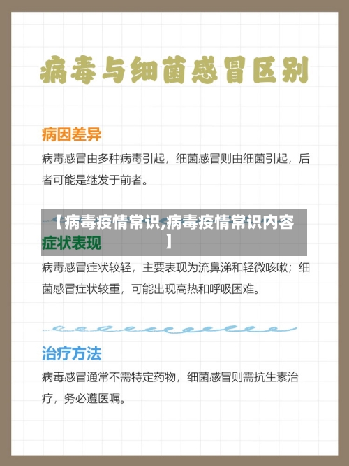 【病毒疫情常识,病毒疫情常识内容】