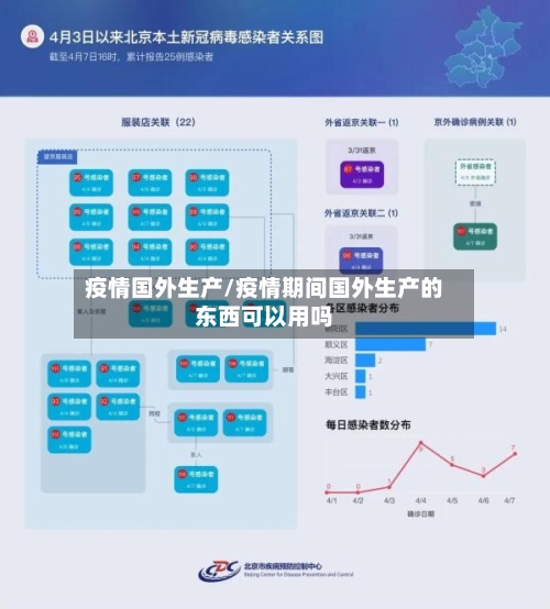 疫情国外生产/疫情期间国外生产的东西可以用吗-第3张图片