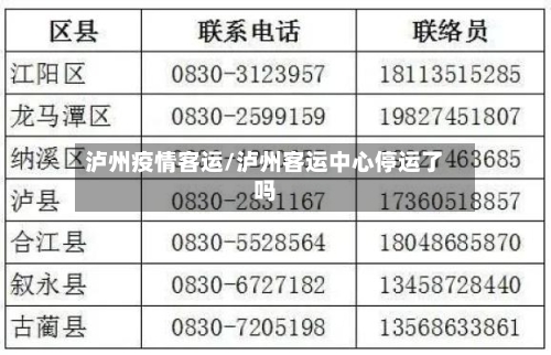 泸州疫情客运/泸州客运中心停运了吗-第3张图片