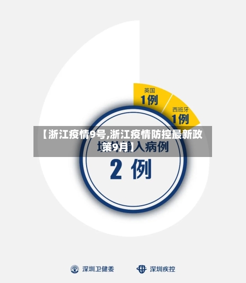 【浙江疫情9号,浙江疫情防控最新政策9月】
