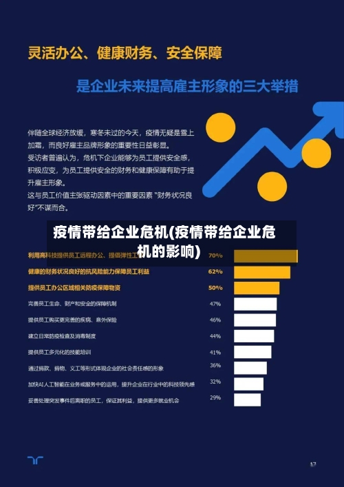 疫情带给企业危机(疫情带给企业危机的影响)