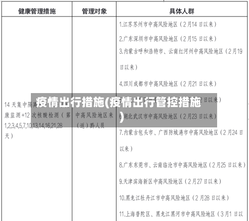 疫情出行措施(疫情出行管控措施)-第3张图片