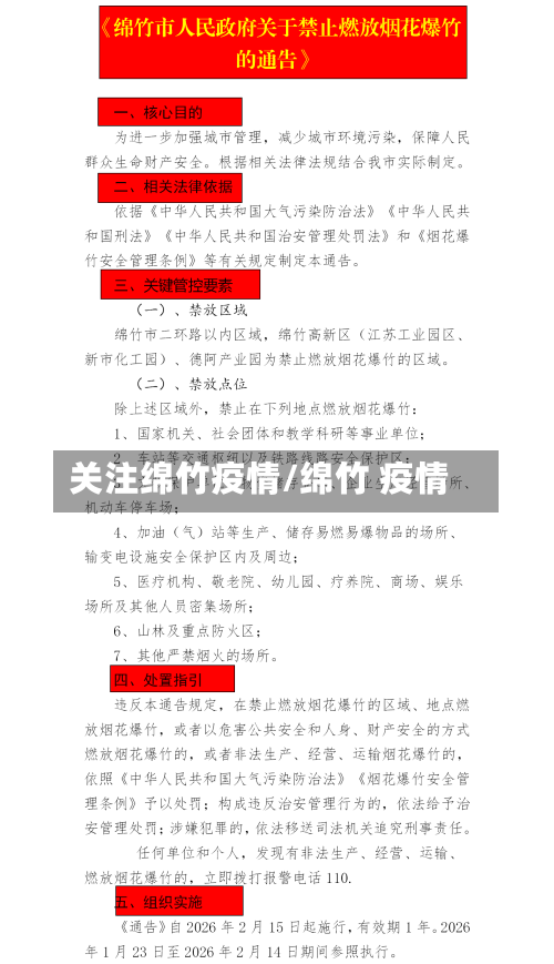 关注绵竹疫情/绵竹 疫情-第2张图片