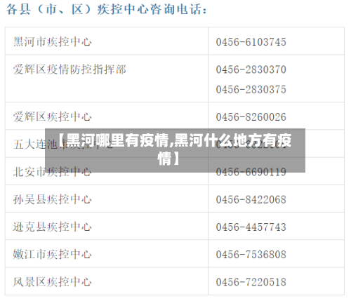 【黑河哪里有疫情,黑河什么地方有疫情】-第2张图片