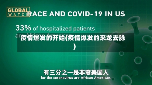 疫情爆发的开始(疫情爆发的来龙去脉)