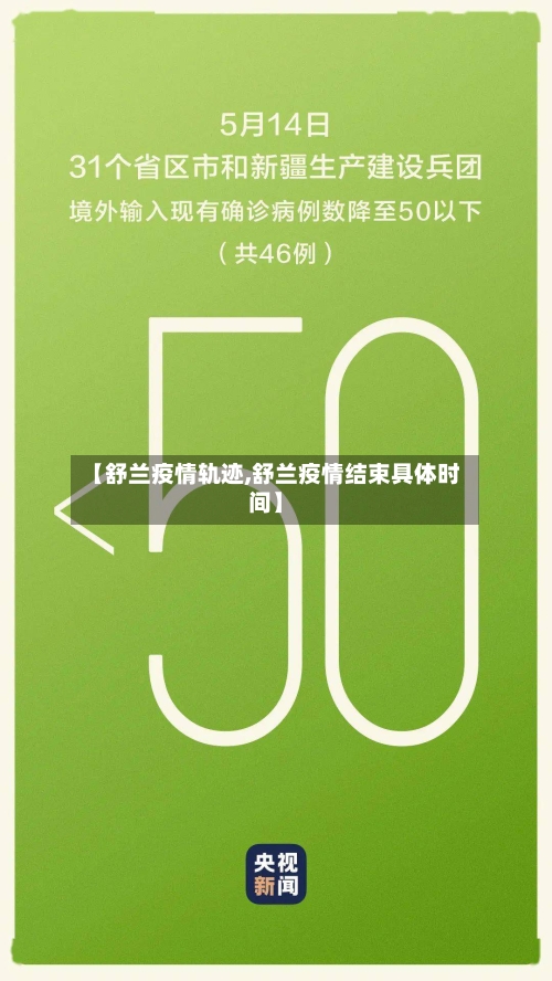 【舒兰疫情轨迹,舒兰疫情结束具体时间】