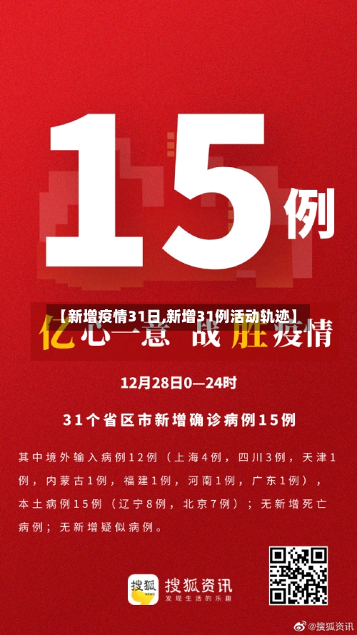 【新增疫情31日,新增31例活动轨迹】-第3张图片