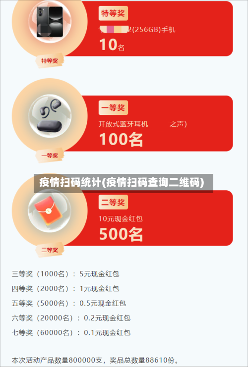 疫情扫码统计(疫情扫码查询二维码)