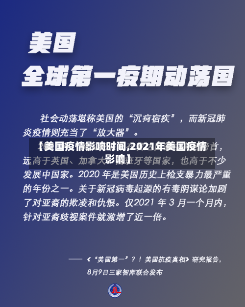 【美国疫情影响时间,2021年美国疫情影响】