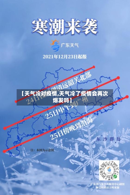 【天气冷对疫情,天气冷了疫情会再次爆发吗】