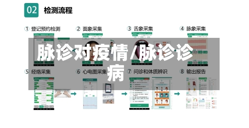 脉诊对疫情/脉诊诊病