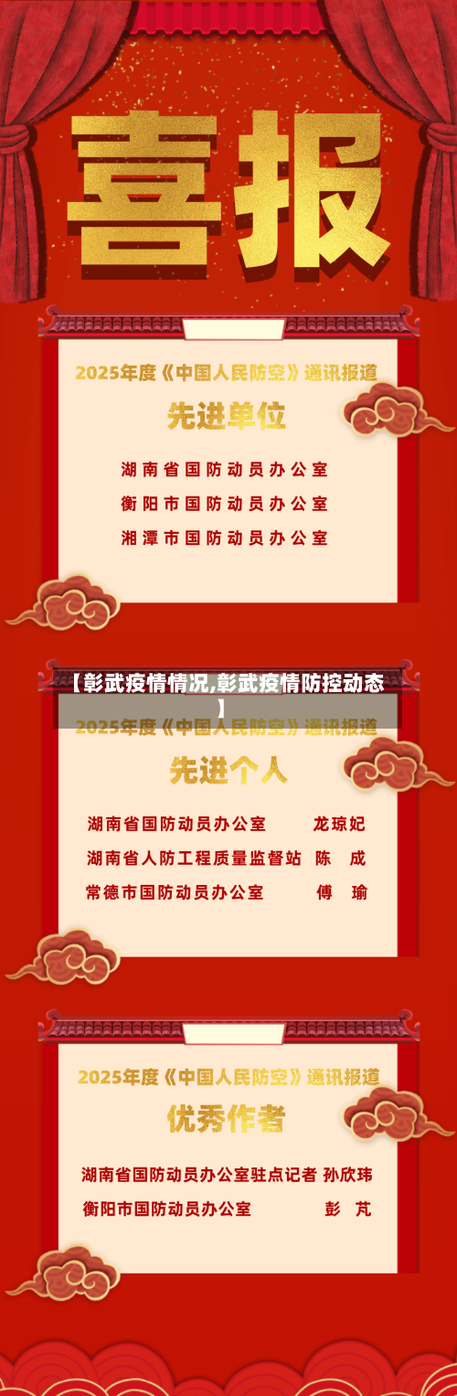【彰武疫情情况,彰武疫情防控动态】